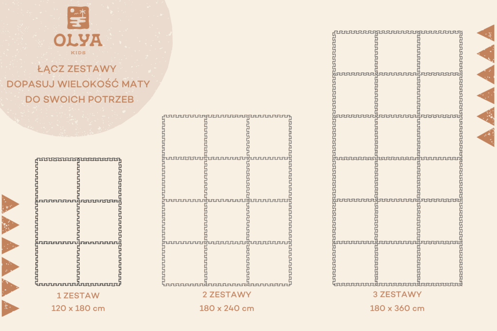 łącz zestawy mat - jak łączyć maty piankowe typu puzzle?
