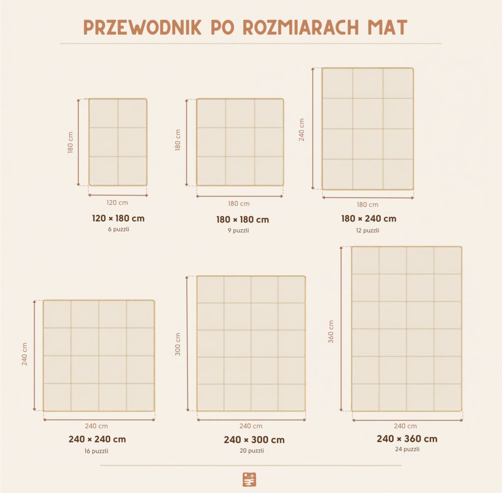 poradnik jak dopasować rozmiar maty