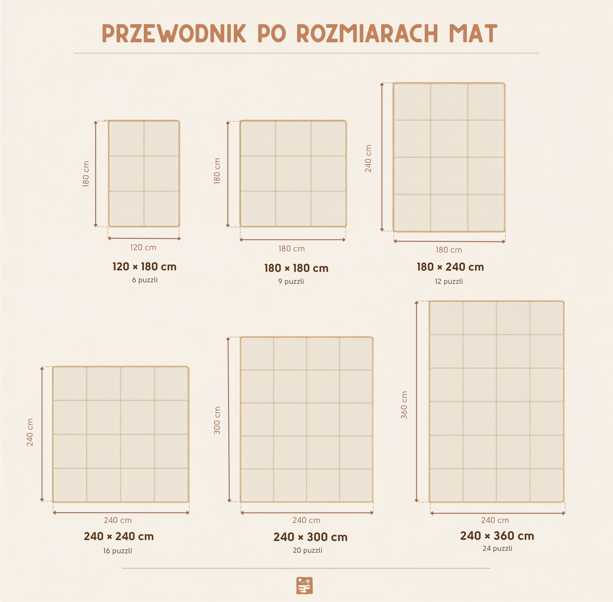 Przewodnik po rozmiarach mat